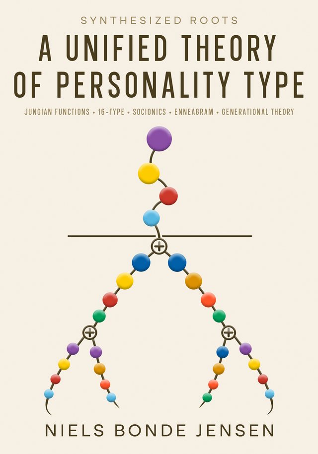 Front cover of Synthesized Roots: A Unified Theory of Personality Type